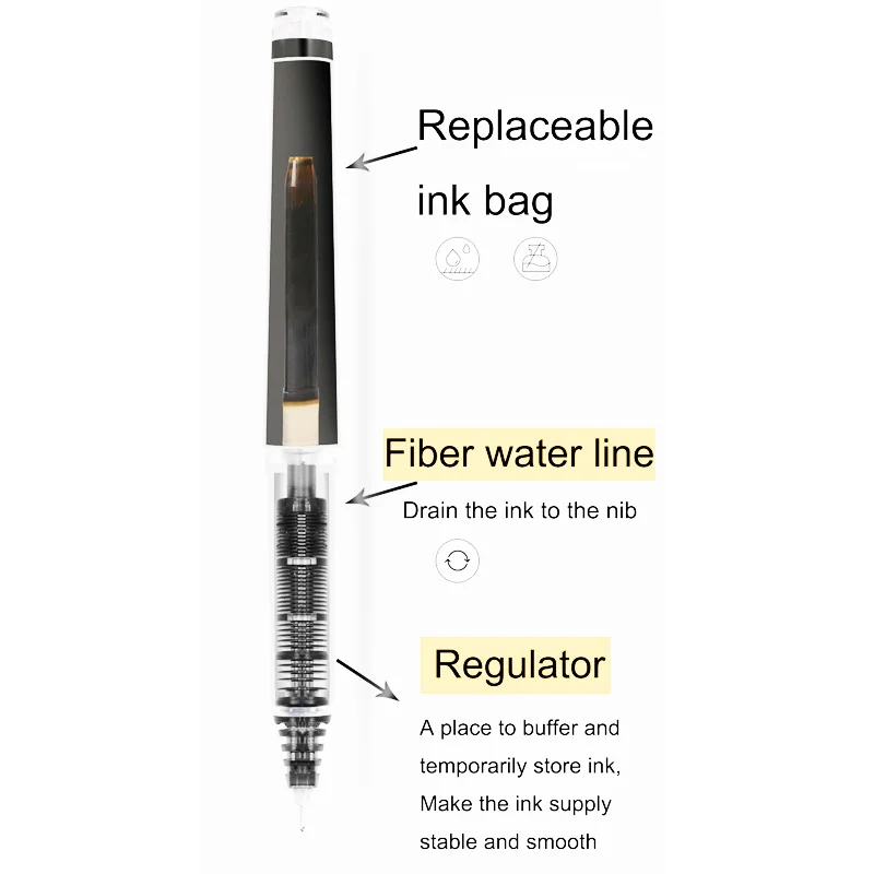 일본 파일럿 Hi-Tecpoint BXC-V5/V7 리 - Pilot Pen V5 리뷰 및 가격